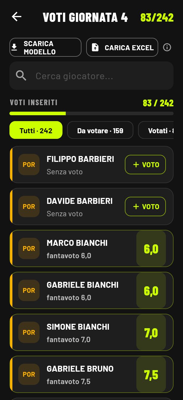 Inserimento voti
